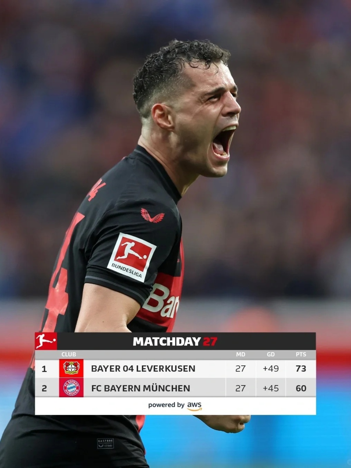 关于冲刺阶段勒沃库森备战意甲，队长鼓劲细节曝光，质疑声仍在，心理建设被强调的信息