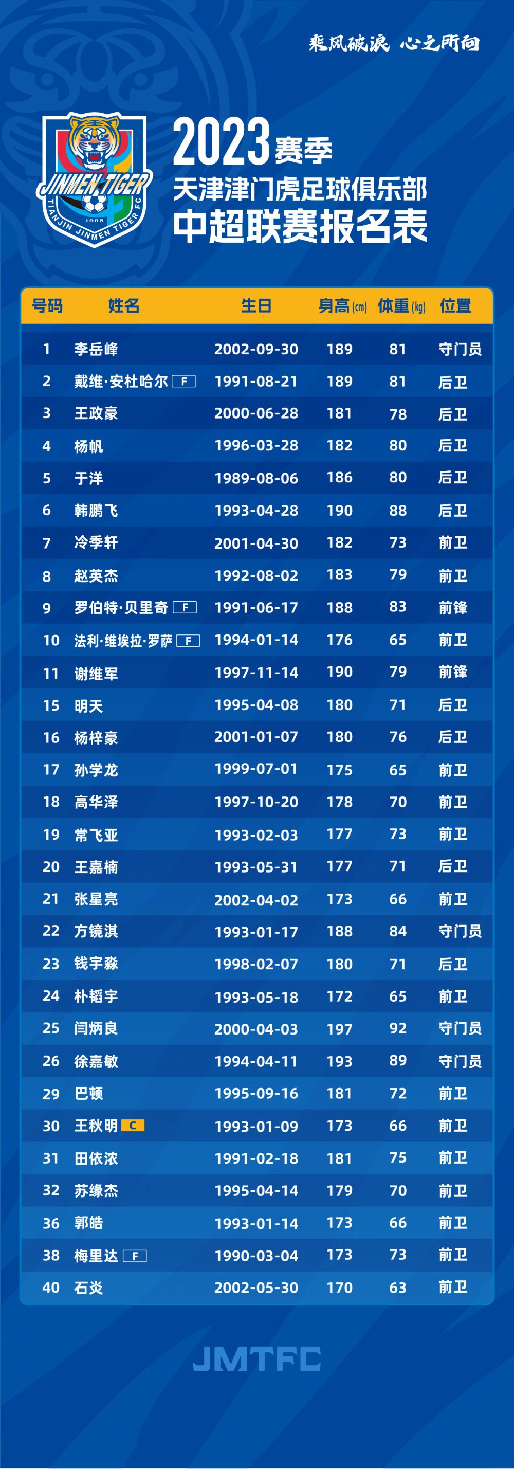 雷竞技电竞直播转会期广州队调整名单以备中超，临场应变环节打磨，压力陡增，数据趋势出现新变化的简单介绍