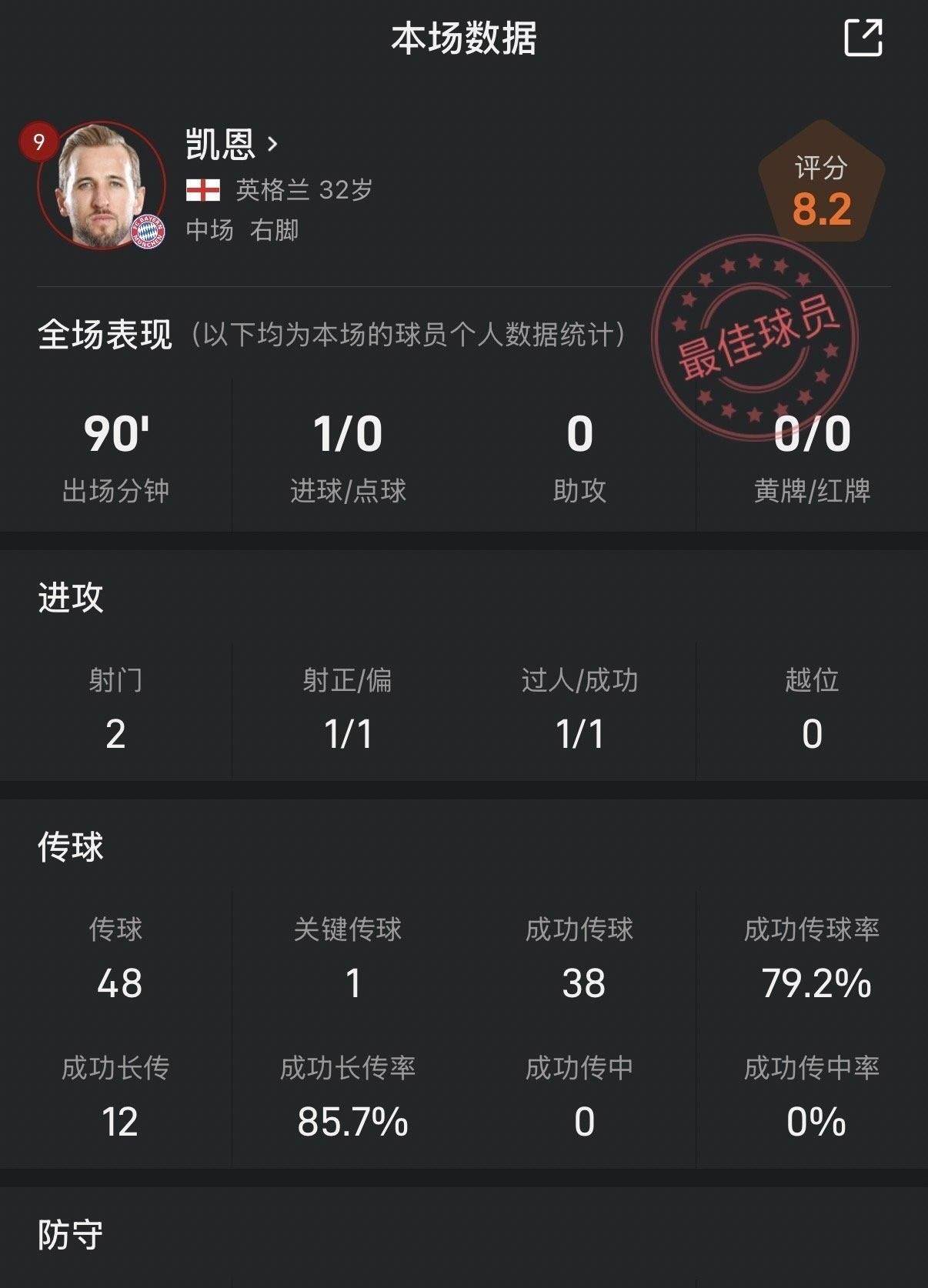 关于里程碑夜多特蒙德队长鼓劲，欧冠赛后刷纪录，压力陡增，临场指挥获称赞的信息