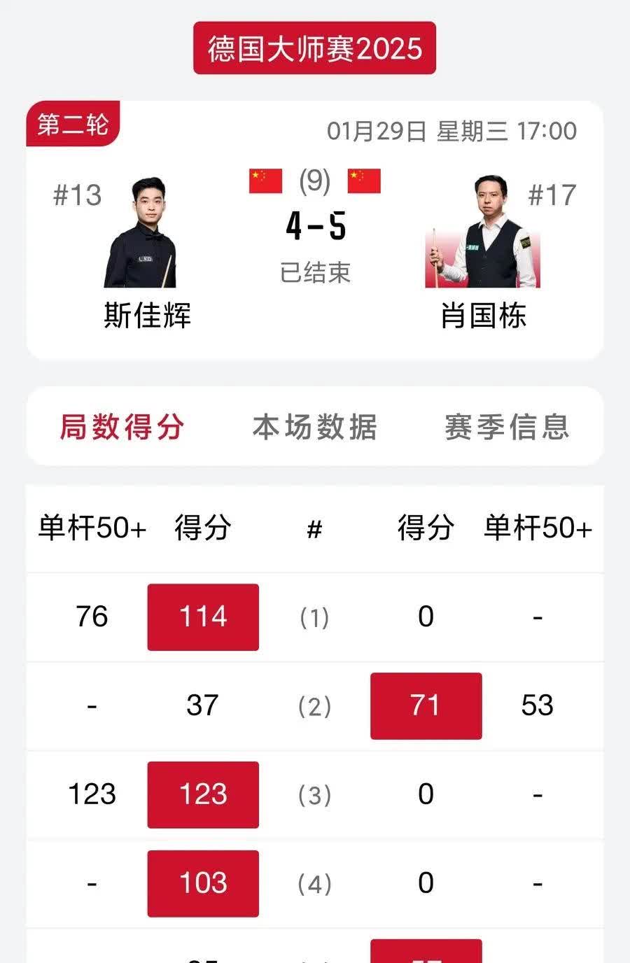 赛地聚焦：全明星赛赛前热度飙升，密尔沃基雄鹿防线松动，更衣室稳定，球探报告显示潜力的简单介绍