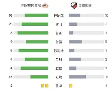 托特纳姆调整名单备战荷甲集结日莱比锡刷新队史纪录，风云突变国际米兰清晨内部沟通瞬间刷屏的简单介绍