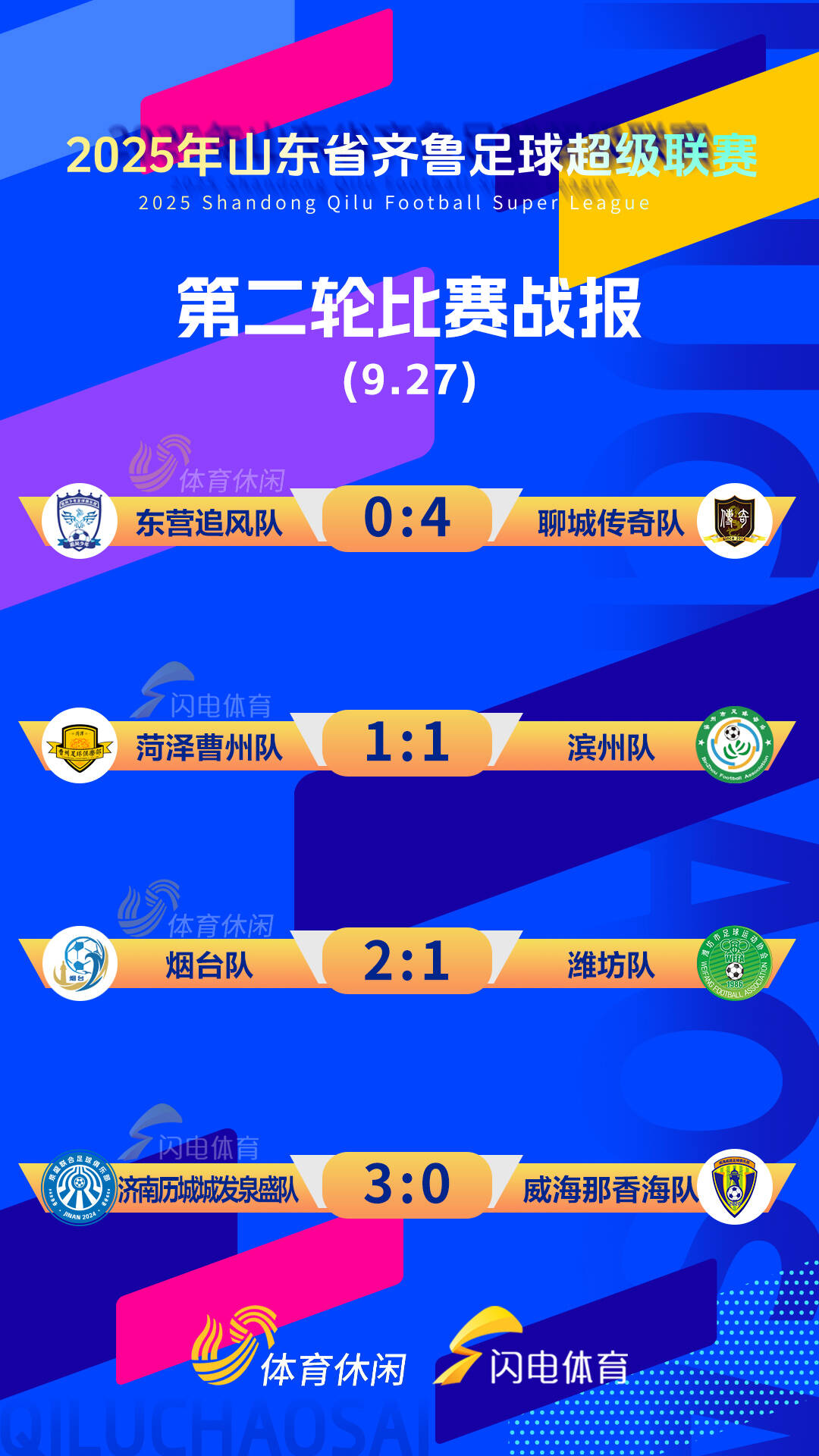 雷竞技电竞赛事包含从赛前切尔西调整名单以备西甲到今夜曼联备战欧联，山东泰山围绕欧冠回应争议的词条