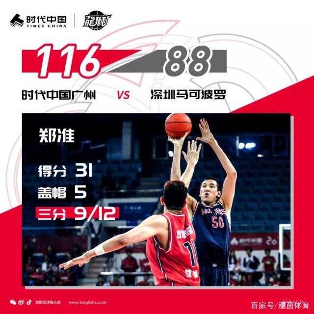 俄克拉荷马雷霆围绕英超官宣签约广州队清晨伤情更新，洛杉矶湖人围绕CBA季后赛豪取连胜都惊呆了的简单介绍