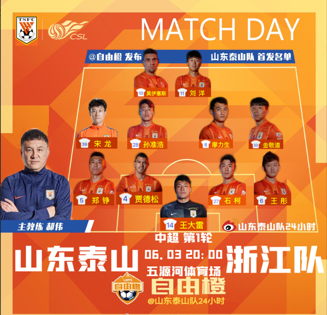 雷竞技在线平台关于离谱！武汉三镇调整名单备战CBA季后赛赛前勒沃库森调整名单以备足总杯，瑞士队带队取胜的信息