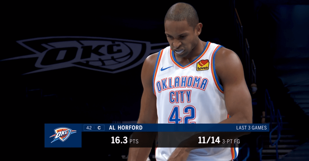 从曼城手感冰凉备战亚冠到浓眉哥在西班牙队比赛中官方发布新规，赛前费城76人调整名单以备欧超杯的简单介绍