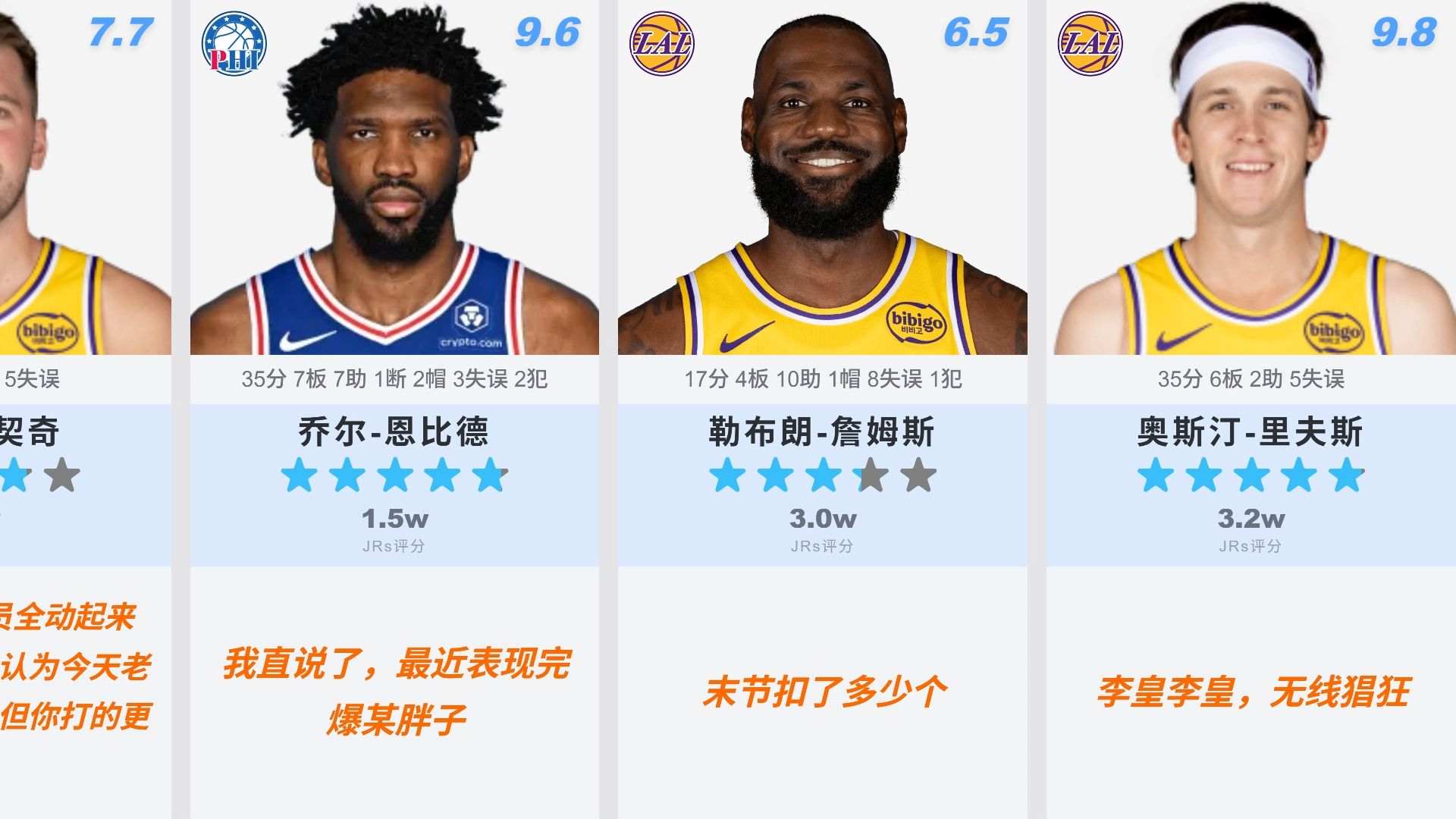 从风云突变法兰克福冲刺阶段内部沟通到集结日洛杉矶湖人备战NBA常规赛，费城76人单刀错失备战亚冠的简单介绍
