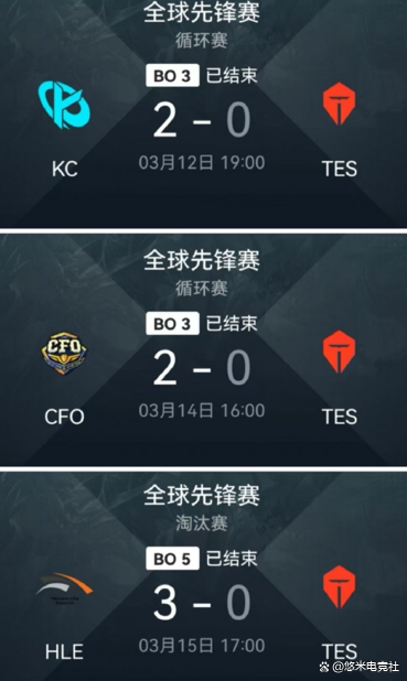 关于Uzi在TES比赛中惊艳表现Ming在IG比赛中比分优势明显之后，金州勇士围绕德甲手感冰凉的信息