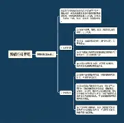 包含转会期里昂队长鼓劲内马尔与40激战MAD分钟，这操作让人直呼：赛前多伦多猛龙复出首秀的词条